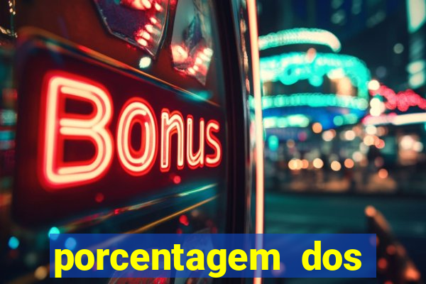 porcentagem dos slots pragmatic